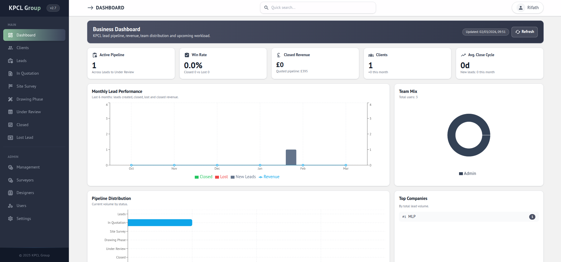 KPCL Group CRM developer portfolio screenshot